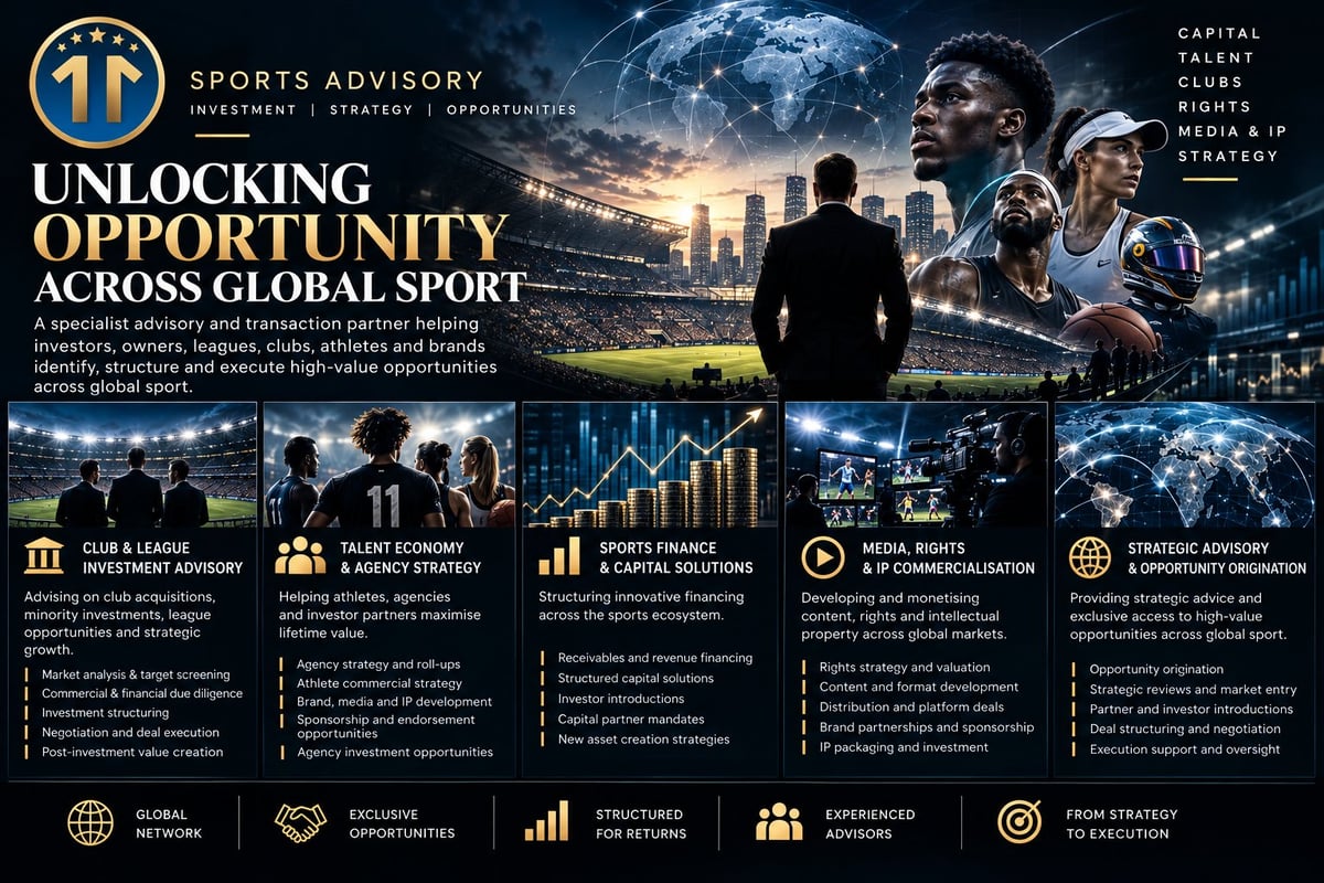 Sports Advisory brochure showcasing global investment opportunities across capital talent clubs infrastructure and strategy with world map and financial data visualizations